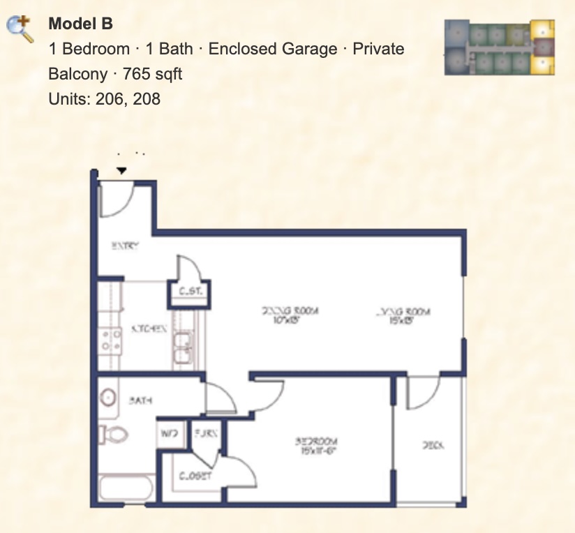 Model B