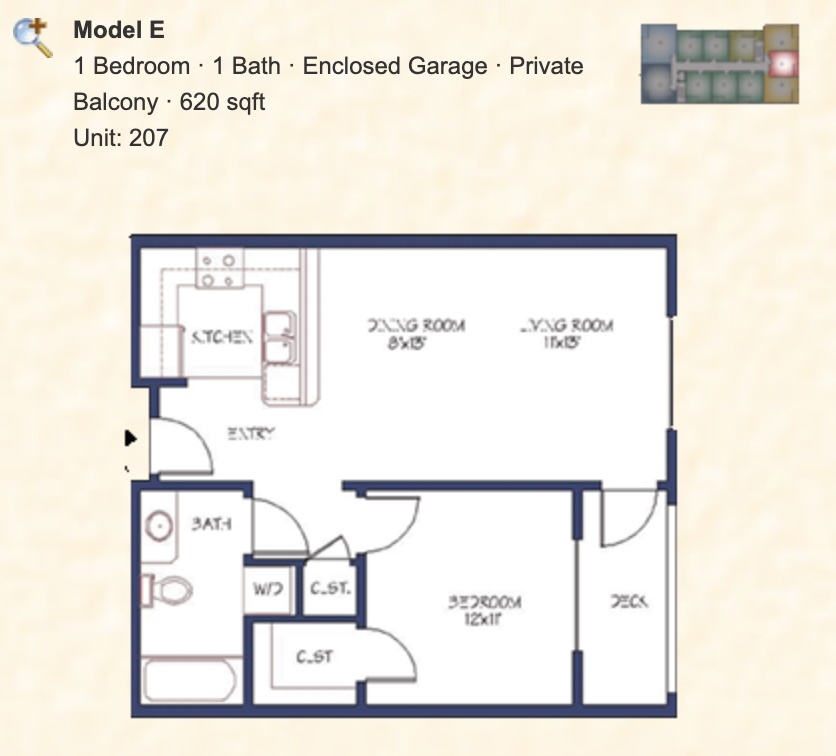 Model E
