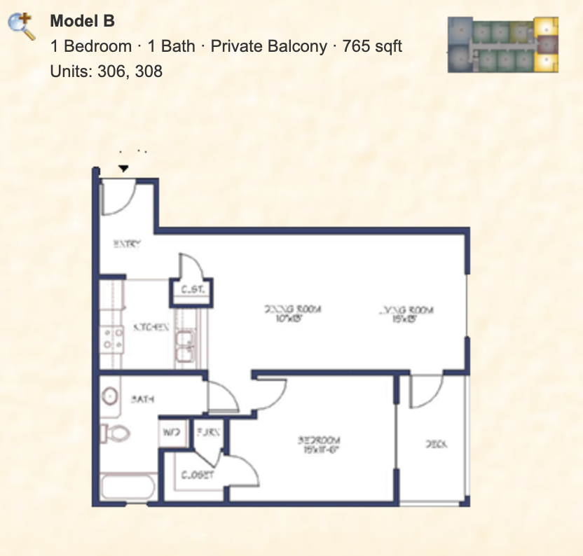 Model B