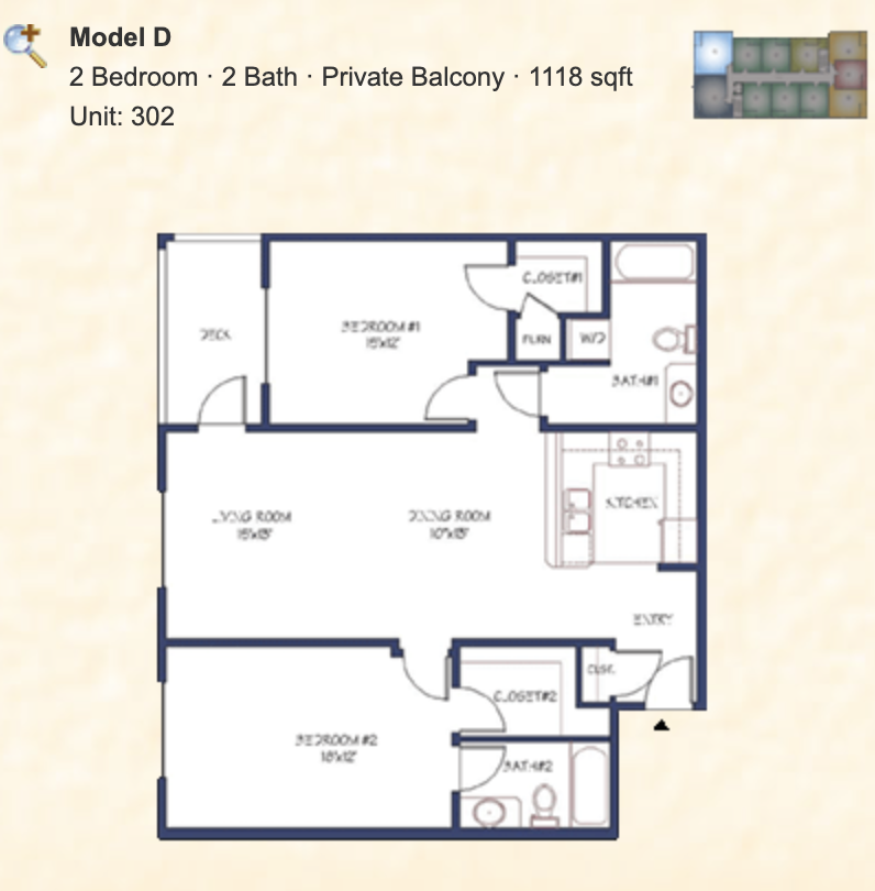 Model D