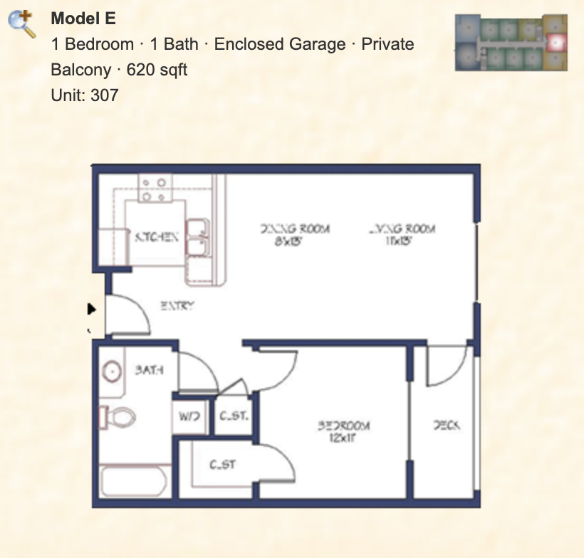 Model E